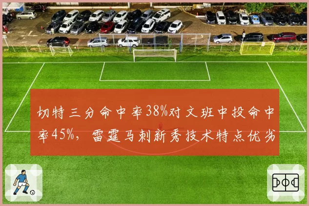 切特三分命中率38%对文班中投命中率45%,雷霆马刺新秀技术特点优劣分明